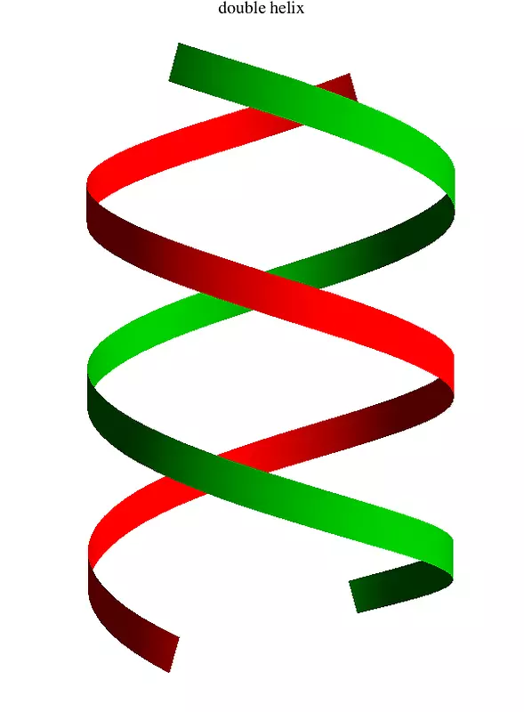 双螺旋：dna核酸结构的个人发现双螺旋剪贴画双螺旋载体