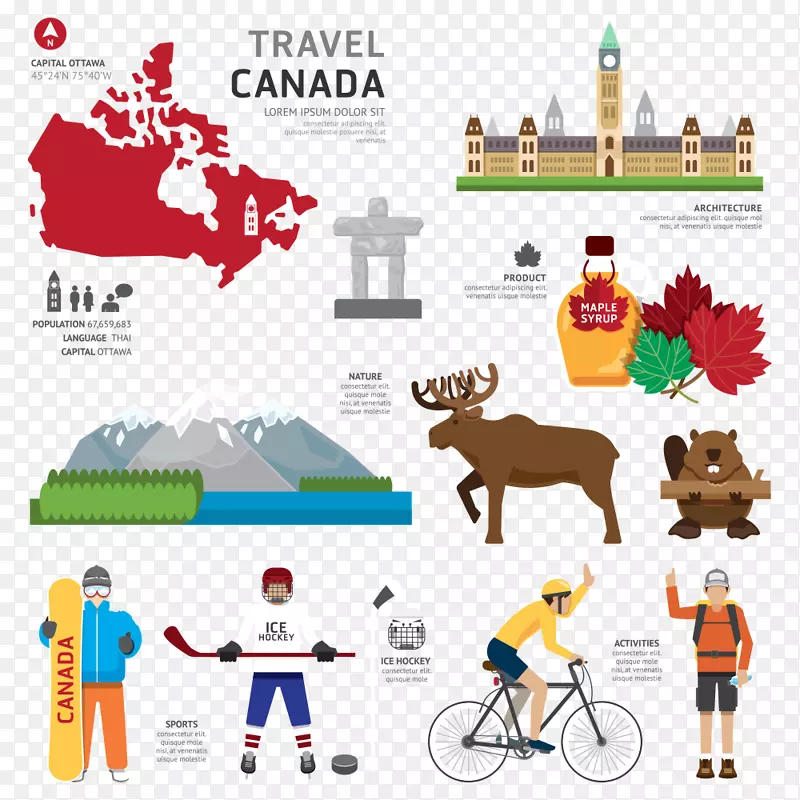 加拿大剪贴画-加拿大平面旅游