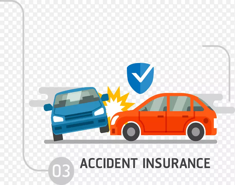 汽车保险交通碰撞交通事故保险