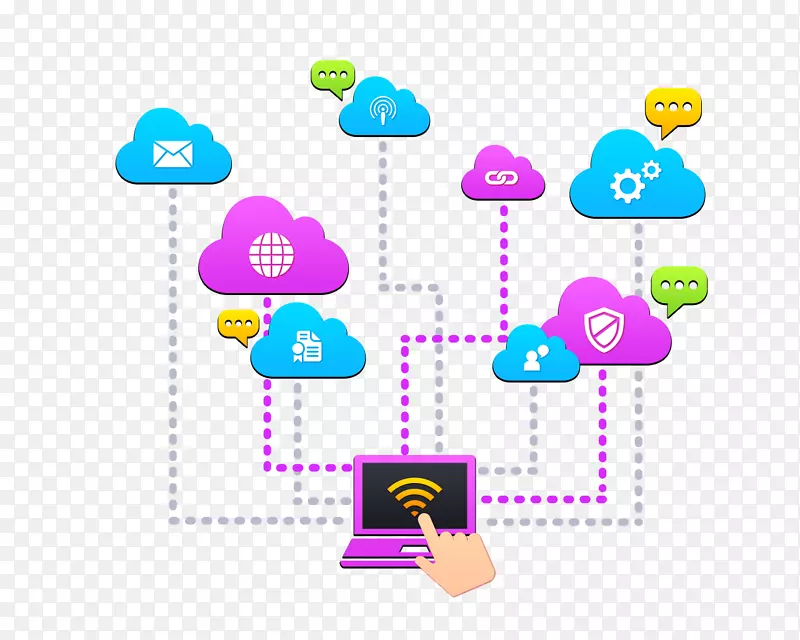 云计算云存储服务web设计internet云计算原理图ui