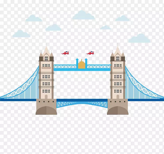 伦敦桥塔桥大本伦敦眼伦敦桥卡通云创意