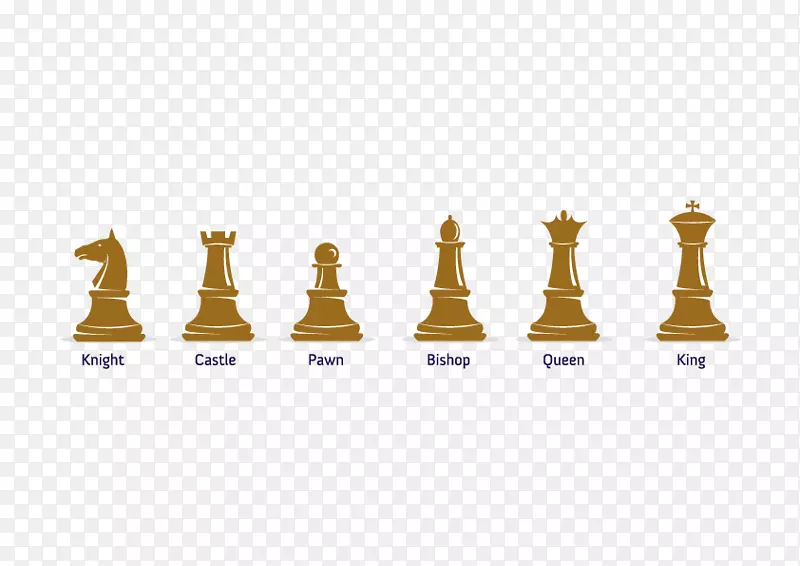 国际象棋王力祥国际象棋
