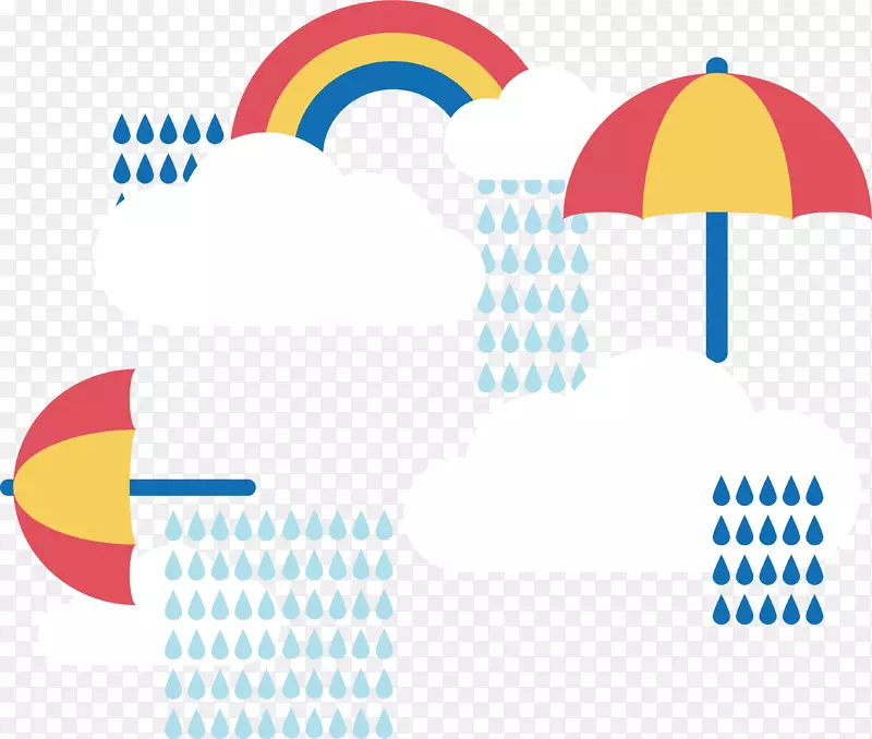 雨伞彩虹插图-彩虹和彩虹伞