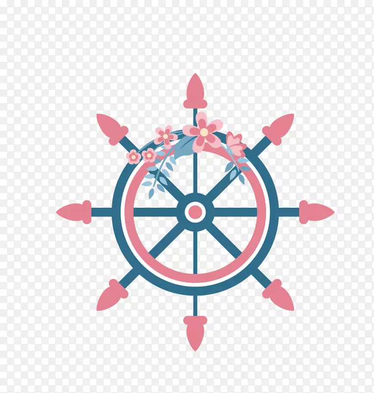 船舶方向舵方向盘装饰锚