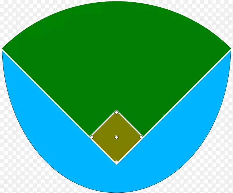 棒球场犯规球棒球规则剪辑艺术棒球场图可打印