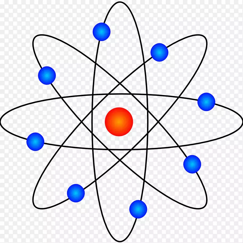 原子理论动画化学剪贴画化学原子剪贴画