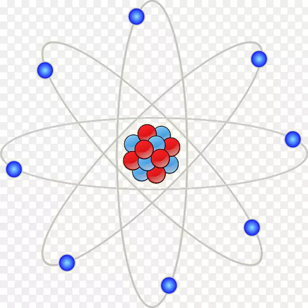 化学自由内容剪辑艺术-原子剪贴画
