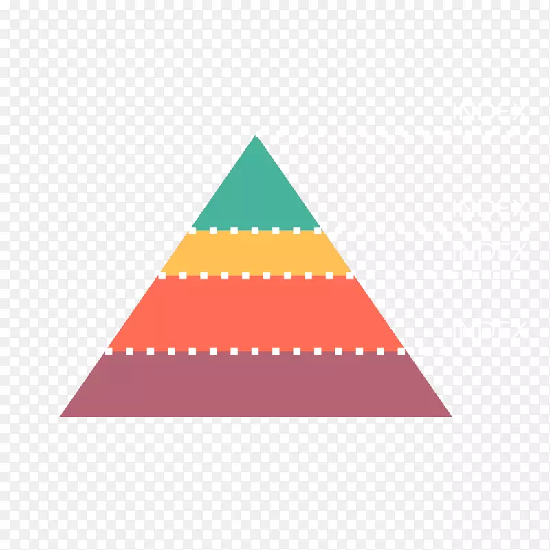 三角形金字塔数据-金字塔层次结构