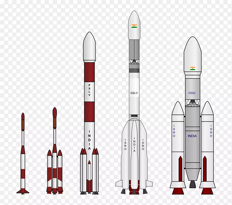 印度空间研究组织极卫星运载火箭aryabhata地球同步卫星运载火箭-火箭