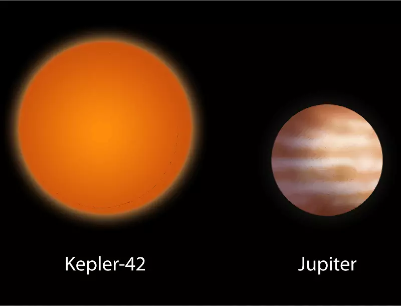 木星开普勒行星卫星-42剪贴画.剪贴画比较图