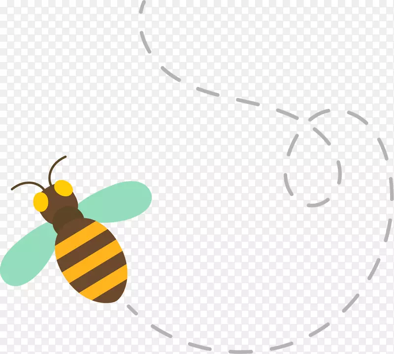 蜜蜂科昆虫蚜虫轨迹