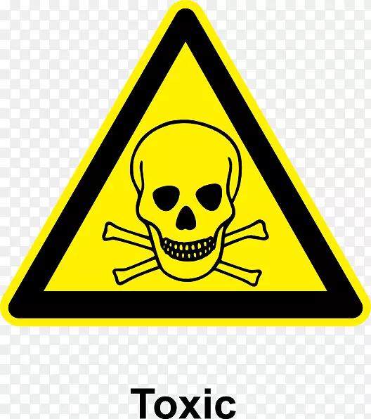 生活危险废物毒性有毒废物危险符号危险部件