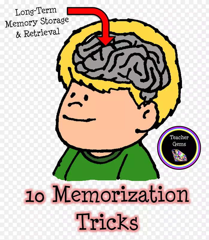 记忆学习技巧老师剪贴画-记忆剪贴画