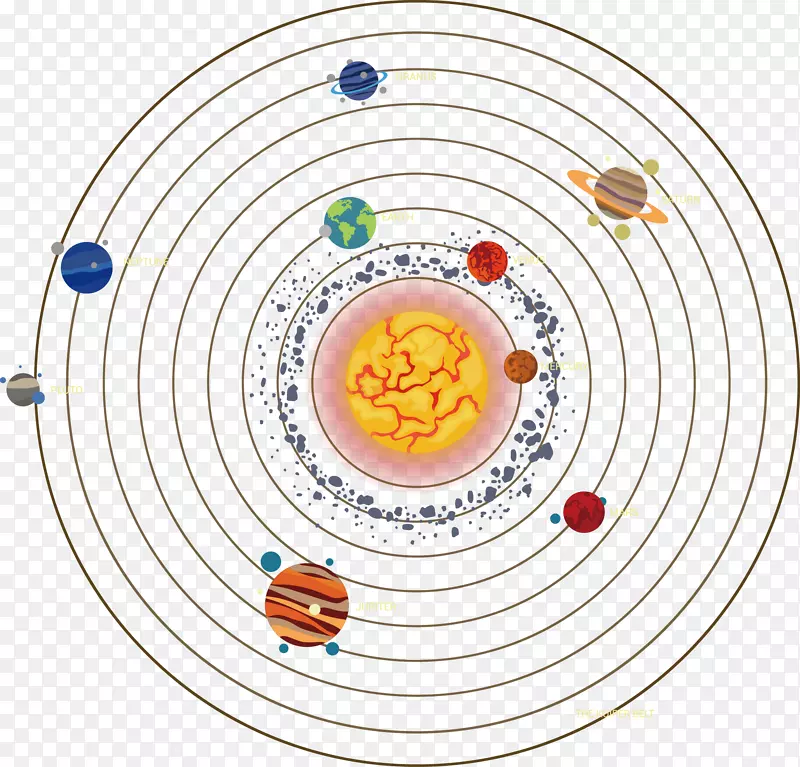 太阳系行星图标-九颗行星照片