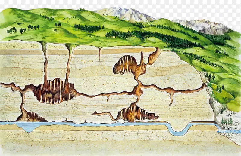 地下溶洞河绘制图库摄影喀斯特插图