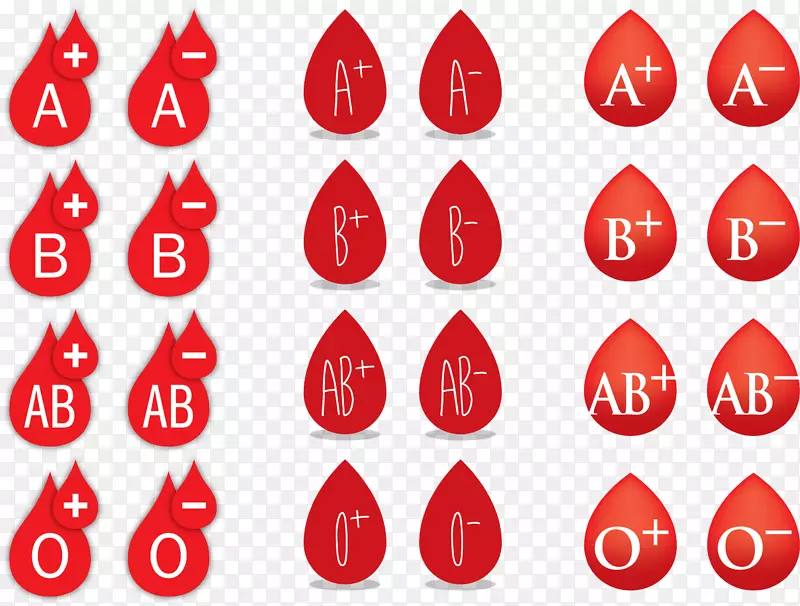 血型献血.病媒说明-水滴红血型