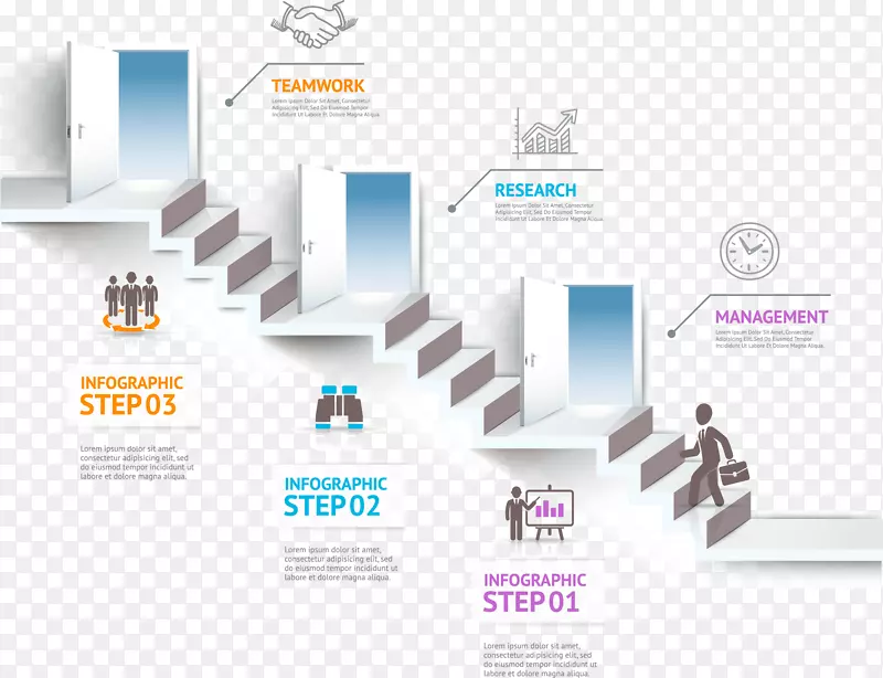 楼梯营销u53f0u9636-爬楼梯业务信息图表