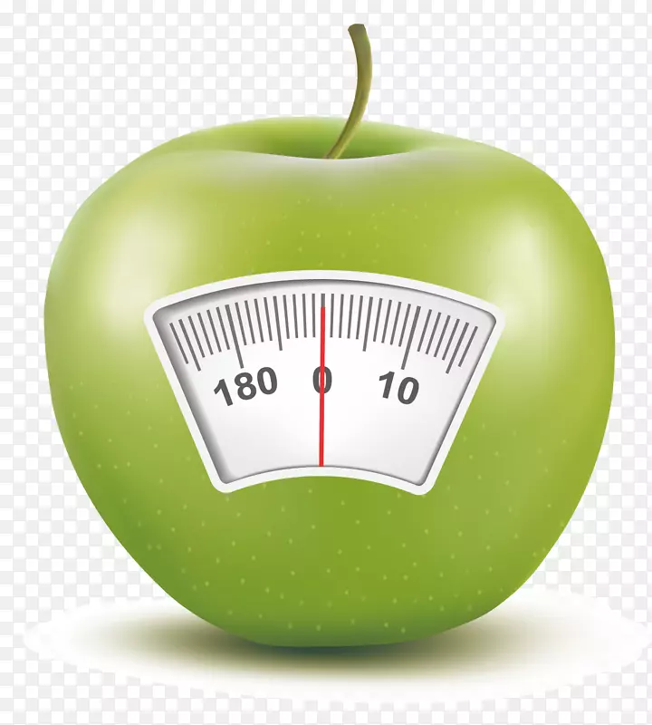 称量秤苹果尺-苹果创意