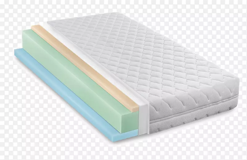 床垫床框架床单材料三海绵舒适弹簧床垫