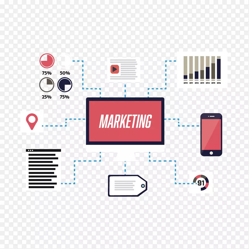 数字营销商业营销策略-创意营销材料
