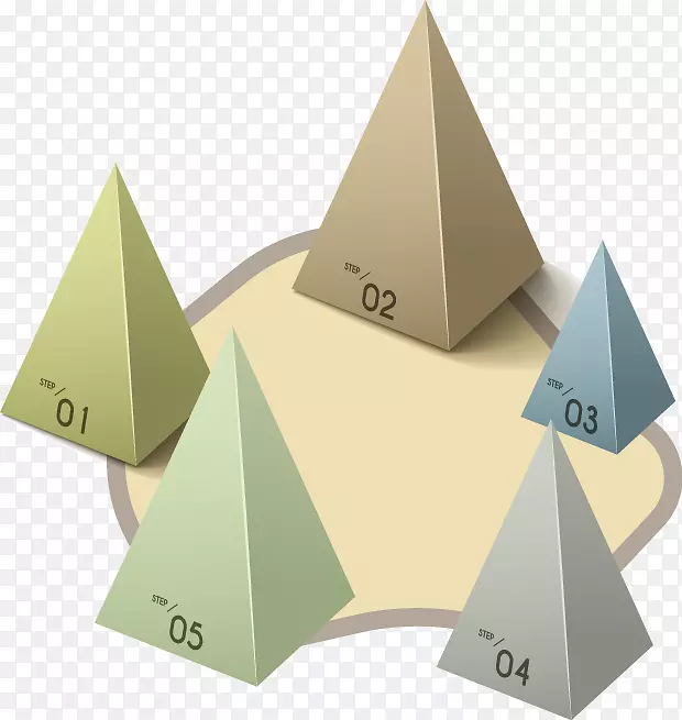 三角实体几何三角.商业金字塔几何学