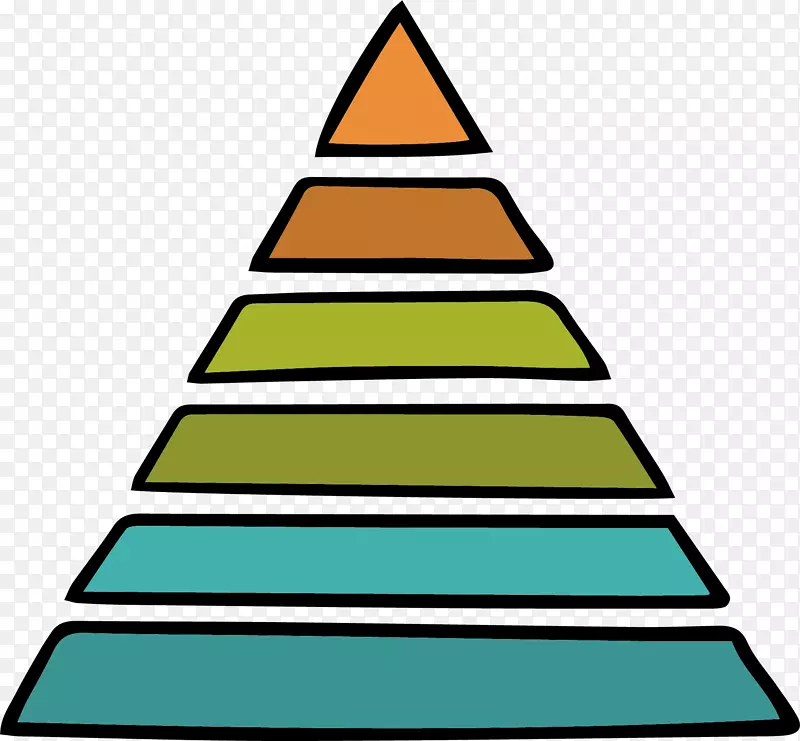 金字塔-层次金字塔图