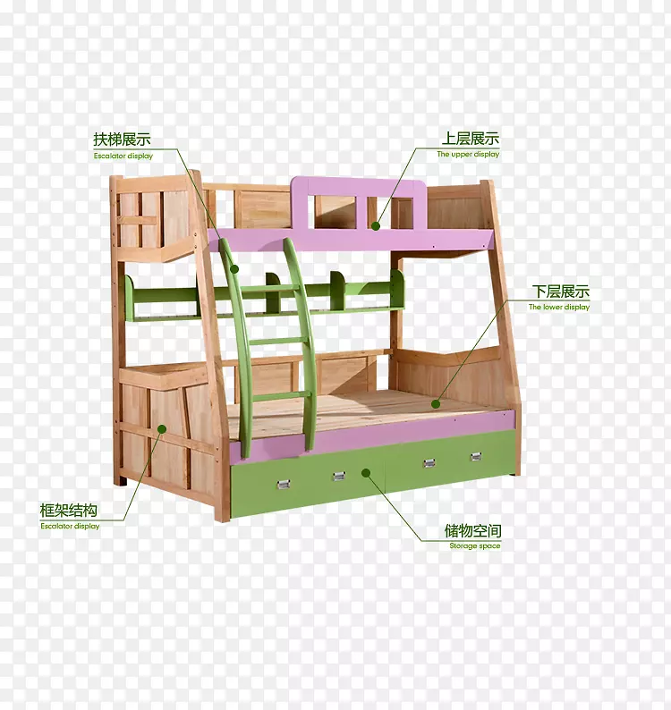 床架、桌子、双层床家具.卡通色双层床