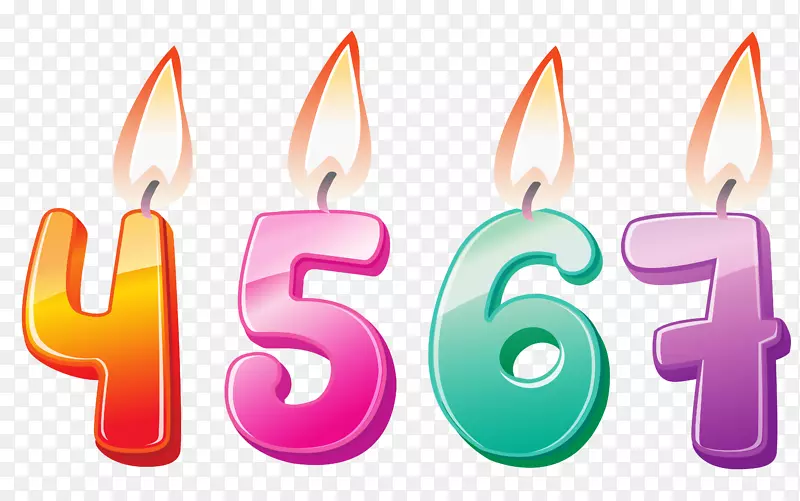 生日派对-数码生日