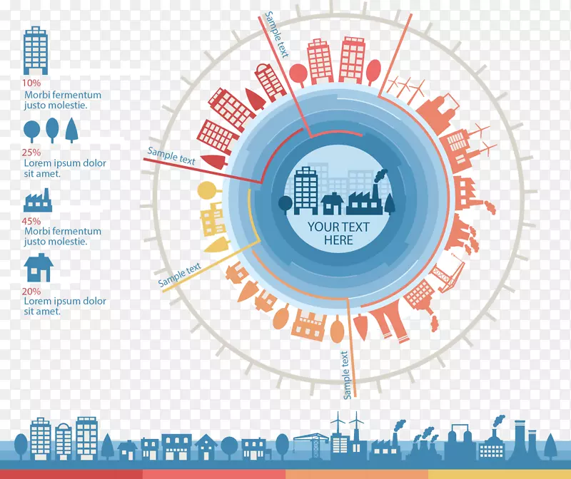苏拉特智能城市使命智能城市商业信息图表手绘城市环图标