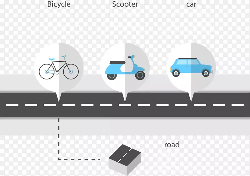 道路运输信息图.手绘平面道路交通示意图