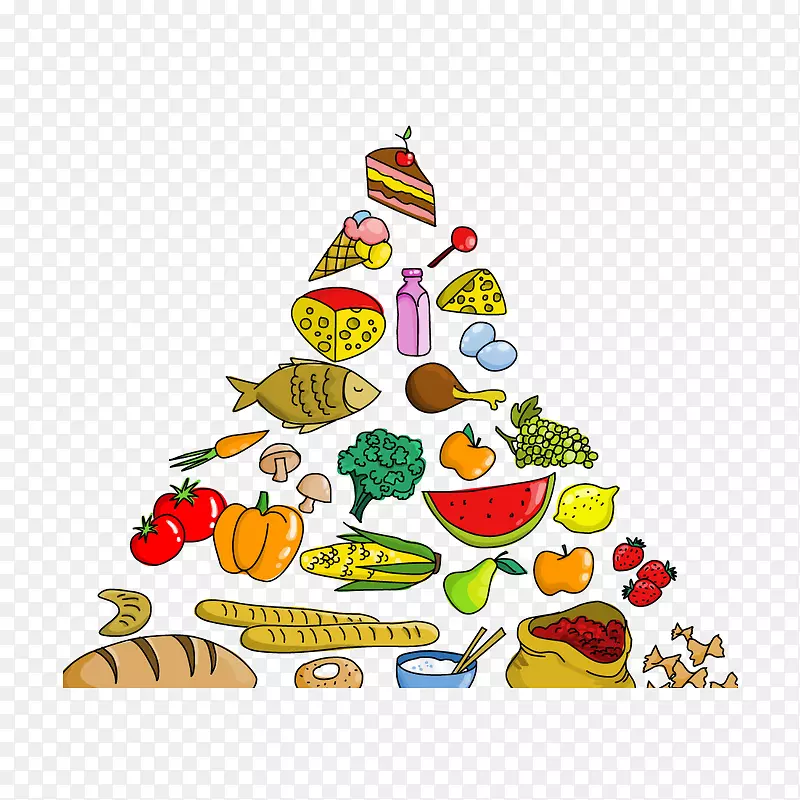 食物金字塔创意食物金字塔