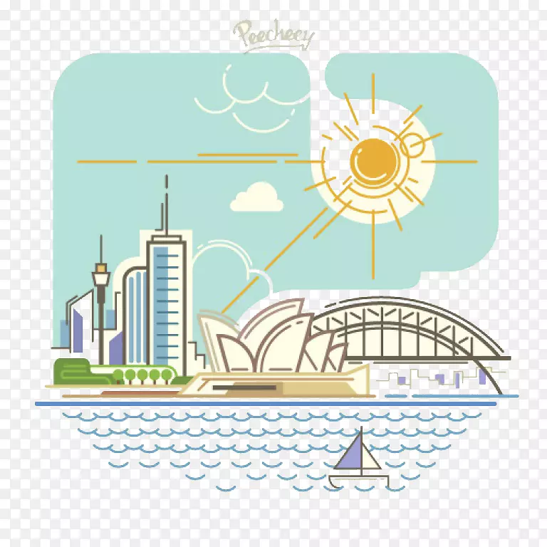 可伸缩图形天际线城市剪贴画悉尼插画材料