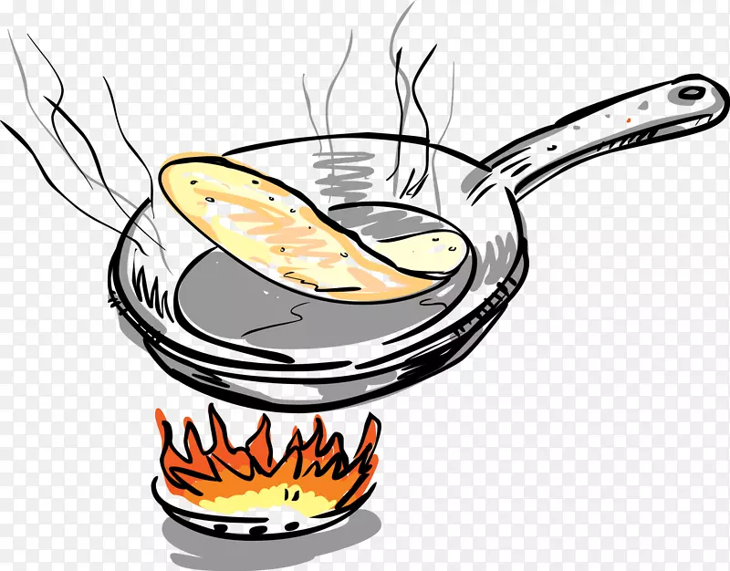煎饼酥皮早餐食谱烹饪-卡通勺子