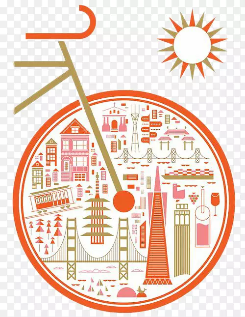 旧金山纸网印刷海报-太阳轮