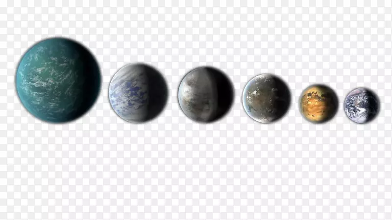 无字体的球体，可以将行星拉进宇宙中的物质。