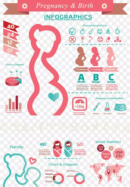 怀孕分娩信息图标.卡通孕妇材料