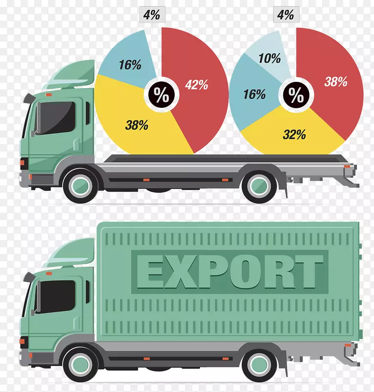 运输物流信息图表.集装箱运输车辆