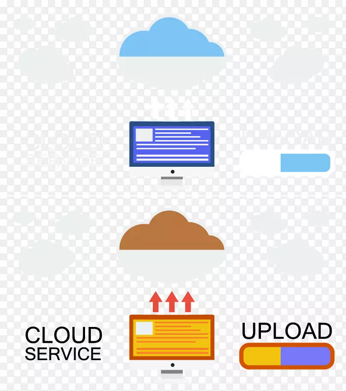 下载服务器云计算系统资源网络下载原理图
