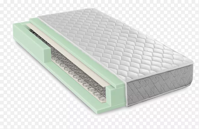 床垫弹簧可调床西蒙斯床上用品公司床垫材料横截面