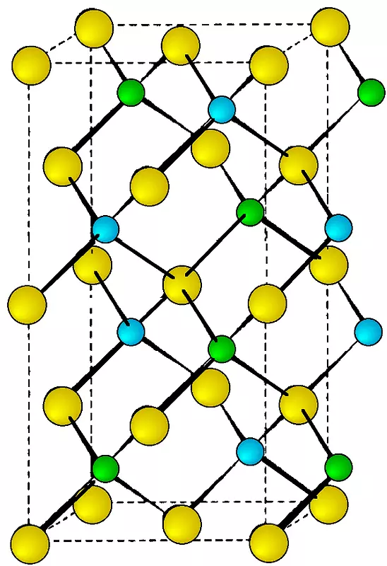 水晶结构黄铜矿原子硫内战图形