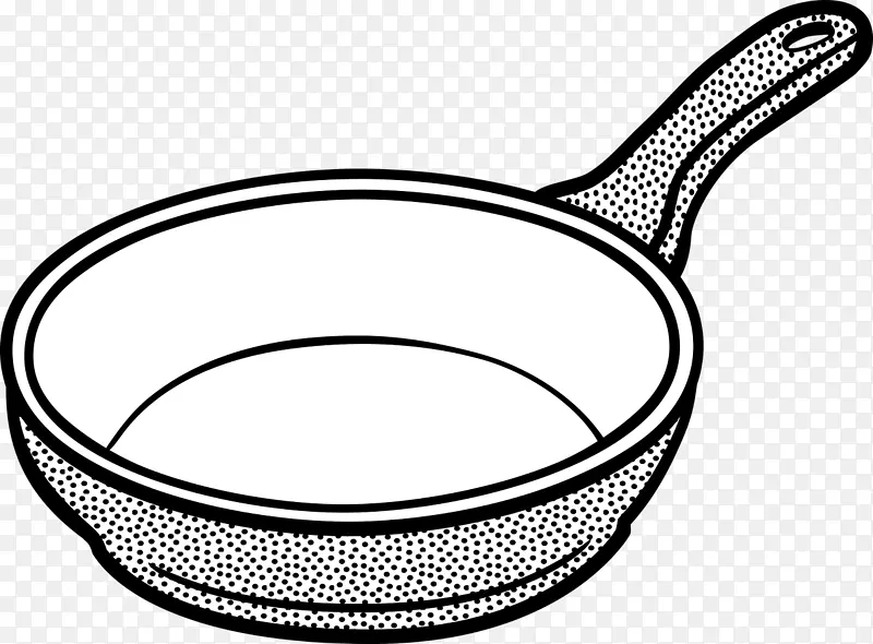 厨具和烘焙锅，煎锅，面包夹，艺术煎锅