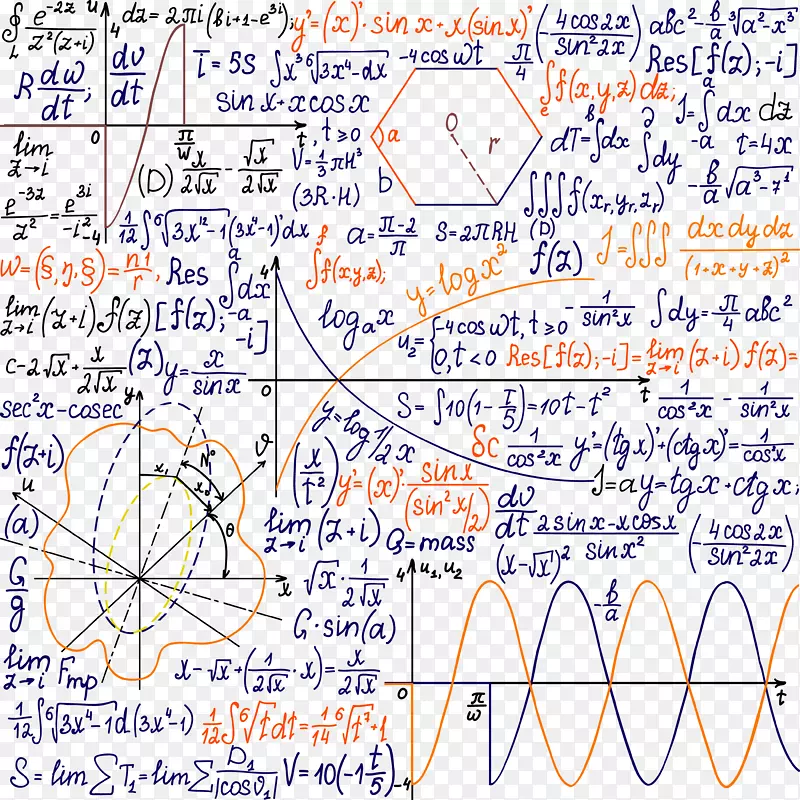 数学公式方程-浮动数学问题是错误的