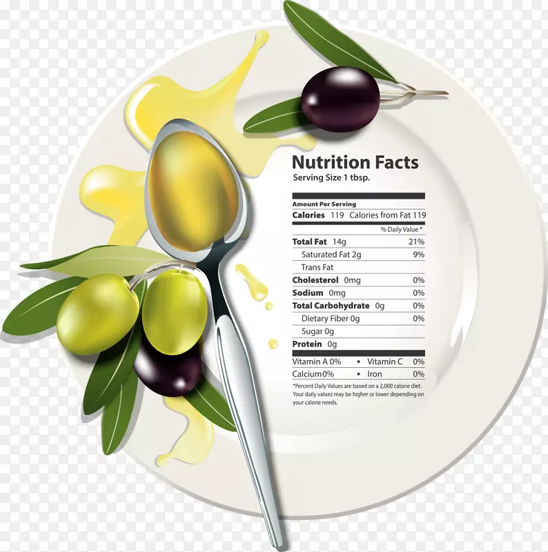 橄榄油食品营养标签橄榄和橄榄油盘