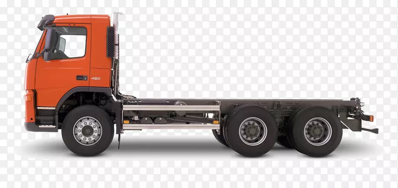 物流运输信息系统传感器-橙色卡车