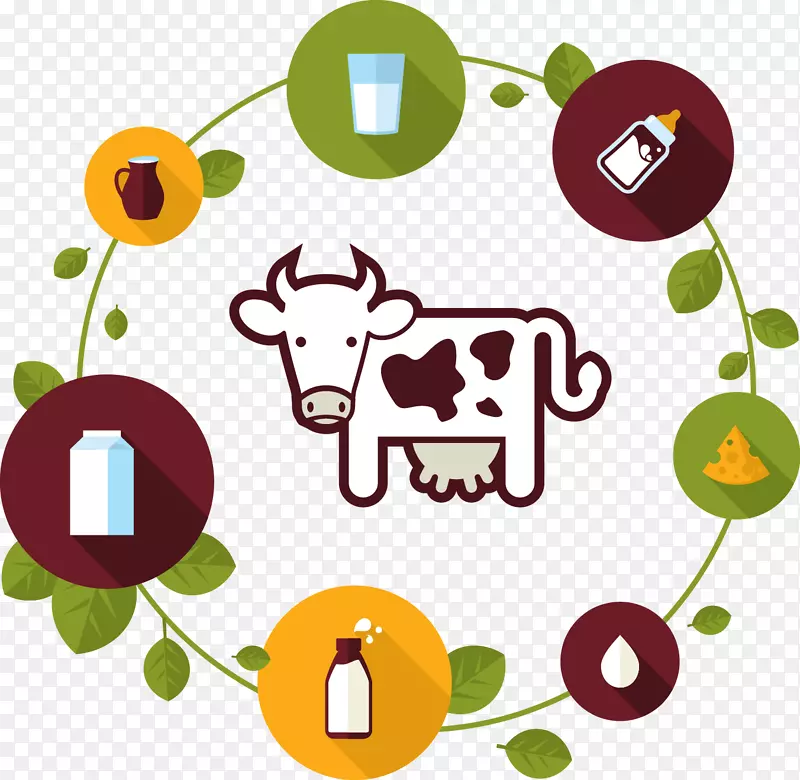 有机食品素食菜平面设计-创意可爱卡通牛