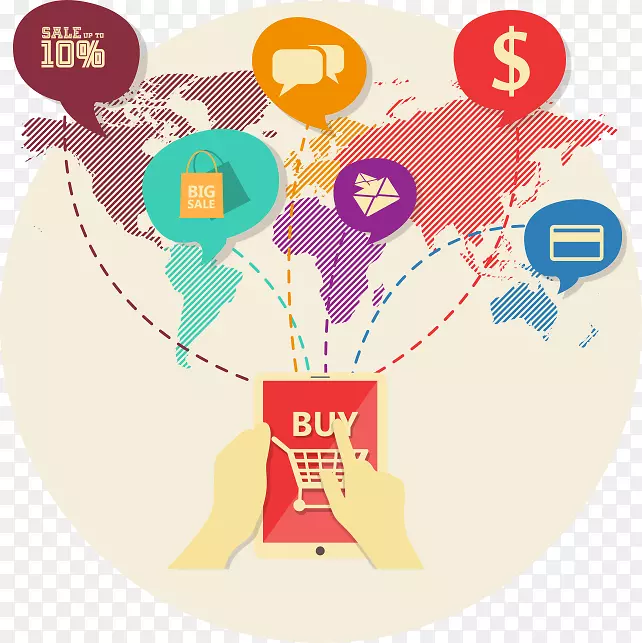 网上购物电子商务商业资讯图全球网上购物