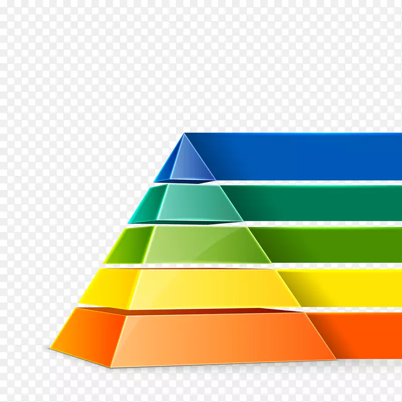 信息图表.金三角图