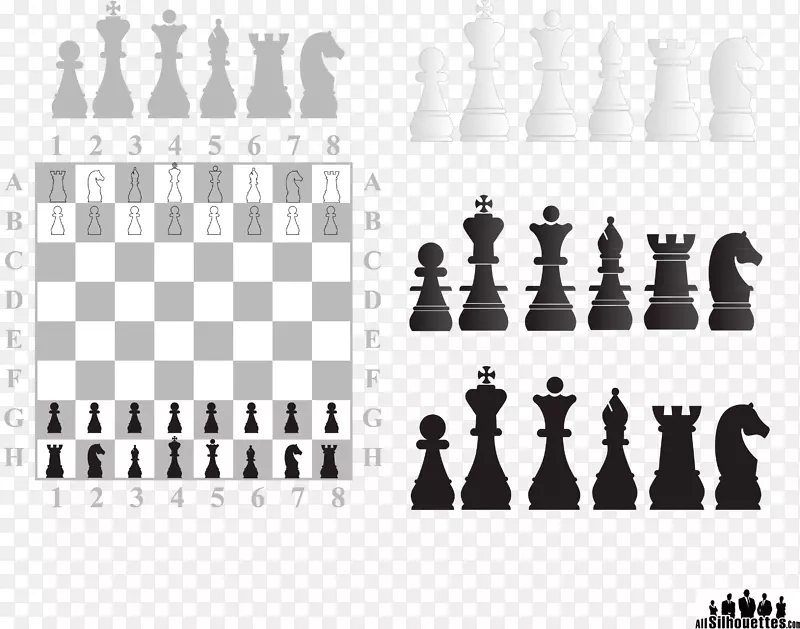 棋子象奇-插图国际象棋
