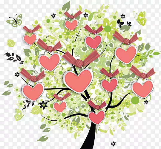 布法罗和伊利县植物园，树的生命剪辑艺术-创造性的爱情树