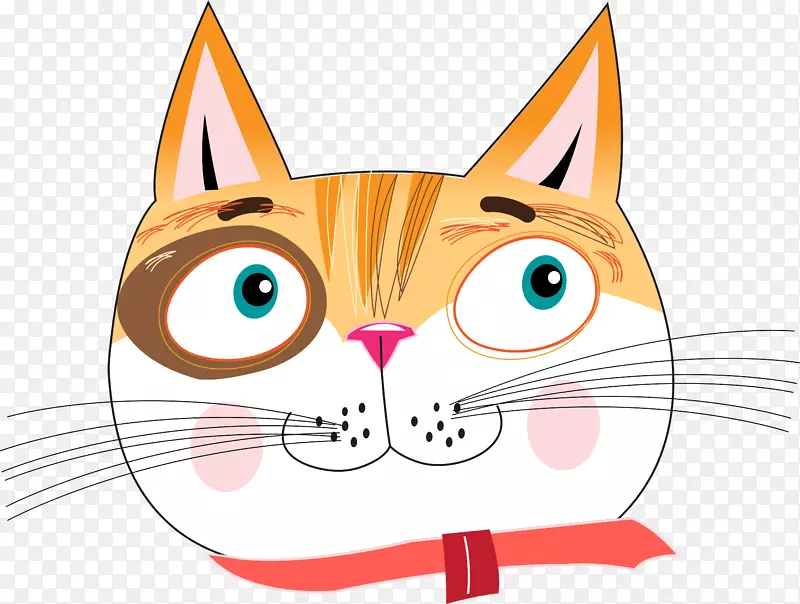 猫卡通-可爱的卡通色彩猫